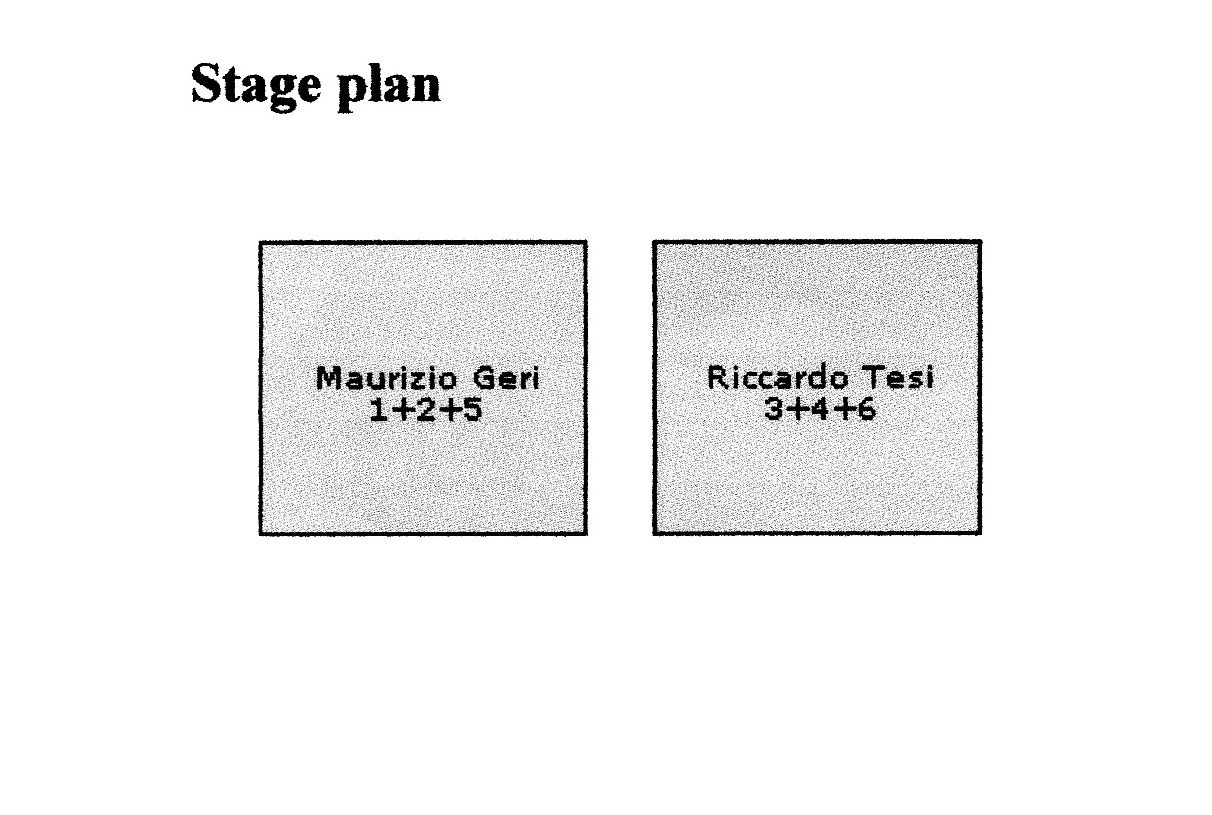 stageplan duo